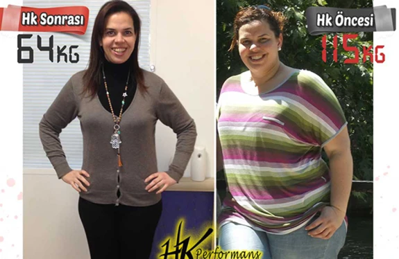   Custom Made Living Body   - HK Doğa Sporları Kampı ve Sağlıklı Yaşam Merkezi